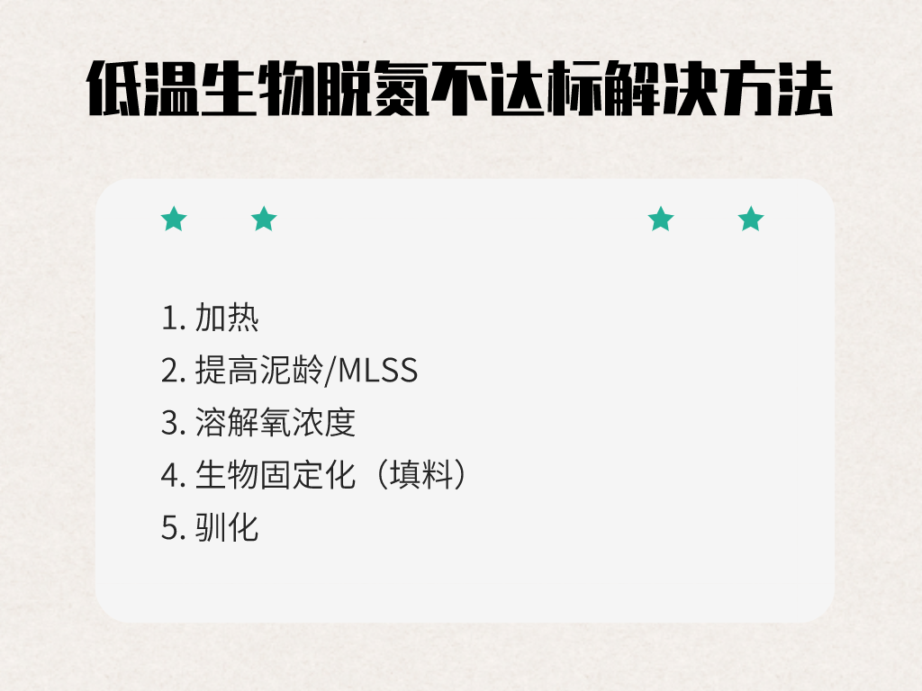 低溫生物脫氮不達標的解決方法