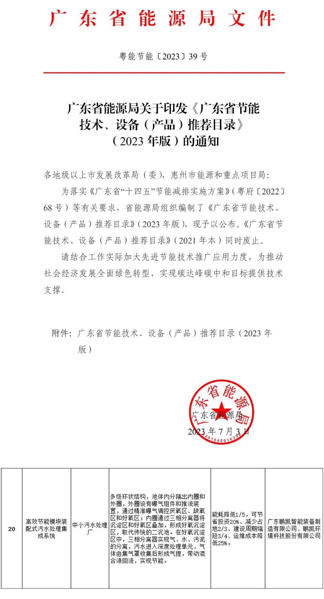 鵬凱環(huán)境“高效節(jié)能模塊裝配式污水處理集成系統(tǒng)”入選《廣東省節(jié)能技術(shù)、設(shè)備(產(chǎn)品)推薦目錄》